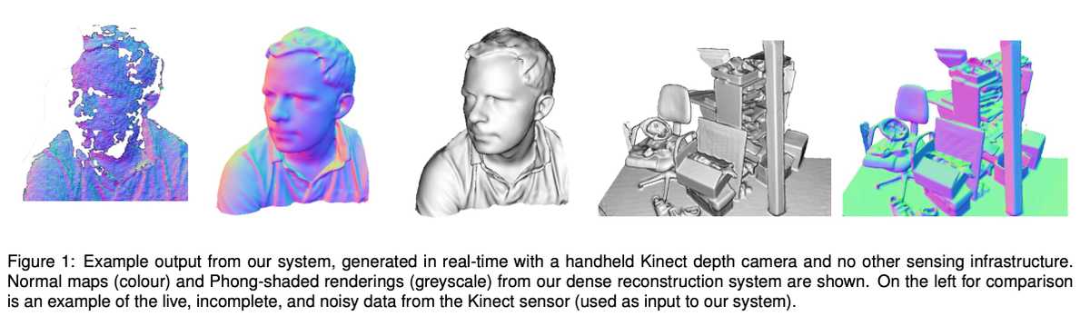 KinectFusion: Real-Time Dense Surface Mapping and Tracking